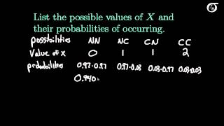 Introduction to Discrete Random Variables and Discrete Probability Distributions [upl. by Delastre567]