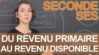 Du revenu primaire au revenu disponible  SES  Seconde  Les Bons Profs [upl. by Sacksen]