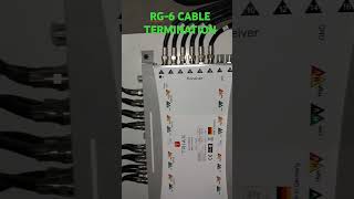 Coaxial cable termination cabling RJ6 [upl. by Devina]