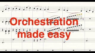 Orchestration 101 [upl. by Ylimme]