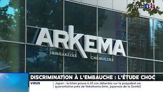 Discrimination à lembauche  Létude choc [upl. by Carie177]