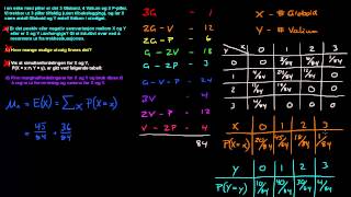 7d2  Forventning EX og EY Statistikk [upl. by Corbet]