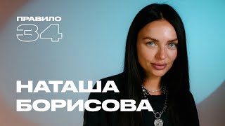 Наташа Борисова «Женский форум» отцовское воспитание абьюз и удовольствие подкаст «правило 34» [upl. by Wrand]