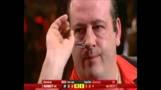 Compilation  Angry darts players [upl. by Genia]