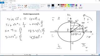 Funksionet trigonometrike ne Excel [upl. by Yve]