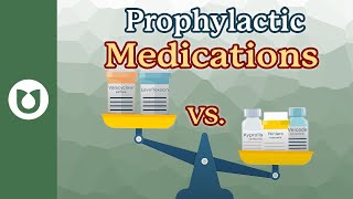 Recommended Prophylactic Medications myeloma [upl. by Butch]