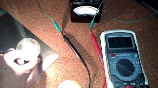 Cold Electricity  Current Measurement [upl. by Andromada]