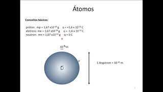 Aula 1  Átomos Isotopos e Ions [upl. by Siramad888]