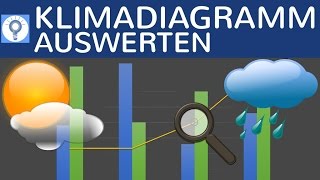 Klimadiagramme auswerten  Wie lese analysiere und interpretiere ich Klimadiagramme [upl. by Atinad]