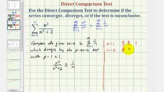 Ex Infinite Series  Direct Comparison Test Inconclusive [upl. by Rama958]