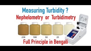 Nephelometry  Turbidimetry  Basic Principle in Bangla [upl. by Somar]