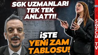 Memur ve Emekli Yeni Zam Tablosu SGK Uzmanları Tek Tek Hesapladı Kalem Kalem Maaşlar [upl. by Waddle]