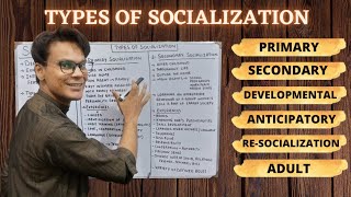 Types of Socialization  Socialization  Sociology Lectures  Lectures by Waqas Aziz  Waqas Aziz [upl. by Karlin]