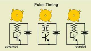 Solar Perpetual Bedini Motors 6 [upl. by Eanyl]