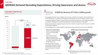 Takeda Pharmaceutical Company TAK Q1 2025 Earnings Presentation [upl. by Yelik]