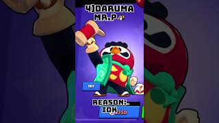 The Top 5 Best SR Skins brawlstars brawlin brawlstarsskins brawl brawltalk brawlmods [upl. by Ailisec]