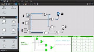 Full Adder Simulation using Logic Gates on Logicly [upl. by Glaser]