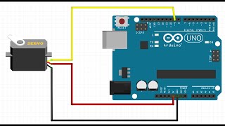 Servomotor mit Arduino  Arduino Tutorial in Deutsch  6 [upl. by Repooc]