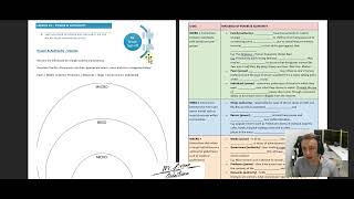 Lesson 14  Power amp Authority at the Micro Meso and Macro Levels [upl. by Tollmann900]