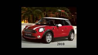 Evolution of Mini Cooper 19602024 shorts [upl. by Lytton]