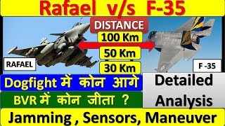 Rafale vs F35  राफेल और F35 में कोन जीतेगा  Detailed Comparison  amit updates [upl. by Adnac]