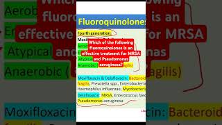 MRSA and Pseudomonas aeruginosa Treatment with fluoroquinolones [upl. by Mieka]