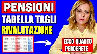 PENSIONI TABELLA 2025 TAGLI RIVALUTAZIONE 👉 ECCO QUANTI SOLDI PERDERETE [upl. by Deborah]