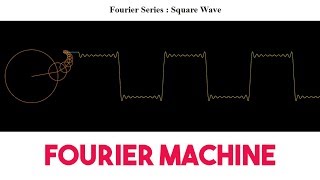 Dont Fear Fourier Epicycles Complex Numbers and Beyond [upl. by Aggarwal518]