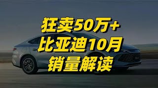 比亚迪10月销量解读：突破50万破新高，明年还有什么增长点？ [upl. by Harriette]