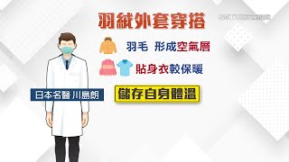 羽絨外套穿搭「這件」比毛衣更暖！冬天保暖穿搭「禦寒方法」密技大公開 日本名醫研究：內搭貼身保暖衣物「越薄越好」｜三立iNEWS廖婕妤 主播｜健康知識 都在 祝你健康 [upl. by Nataline]