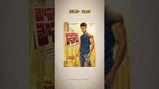 hero Sudheer Babu all movies hits and flops list part 1sudheerbabu tollywoodnews tollywoodupdates [upl. by Ielak]