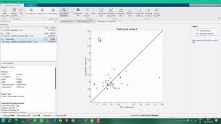 Cartographie par machine learning regression [upl. by Atnwahs]