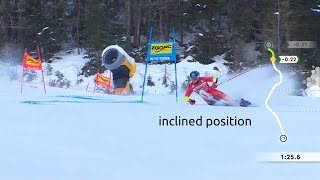 Ski Alpin World Cup Ski technique Which ski position is the right one [upl. by Amadeo]