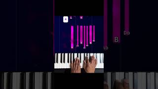 Learn how to play Hour on piano pianosoinapp pianotutorial Golden [upl. by Ceciley]