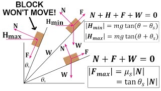 Problems Plus 7 The Physics of a Block on an Inclined Plane [upl. by Ainahpets]