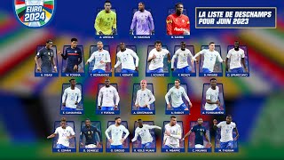 Équipe de France  La liste de Deschamps pour la trêve de juin 2023 [upl. by Alisander]