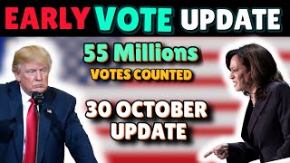 30 October Early Vote Update 2024 Election  Trump or Harris Who Win 2024 Election [upl. by Lilli]