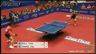 2012 WTTTC MTF CHNGERg1 ZHANG Jike  BOLL Timo Full MatchShort Form [upl. by Scarlett497]