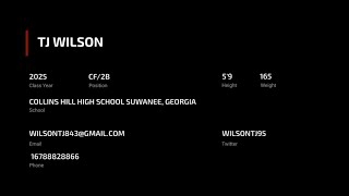 TJ Wilson 2025 CF2B [upl. by Eloisa]