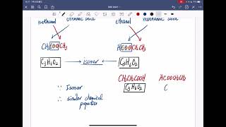 HKDSE 2021 CHEM MC Q36 [upl. by Rehpotsirahc582]