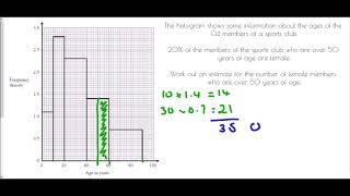 Histograms Interpreting  Mr Morley Maths [upl. by Weingarten]