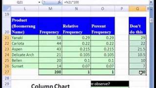 Excel Statistics 14 Categorical Relative amp Percent Freq Dist w Formulas [upl. by Labors]