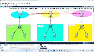 CCNA BGP Border Gateway Protocol Configuration  Day 36 [upl. by Alverta]