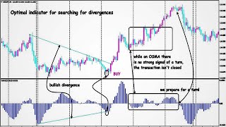 Simple Forex Trading Strategies How to Trade Moving Average of Oscillator OSMA  Trend Indicator [upl. by Alin]