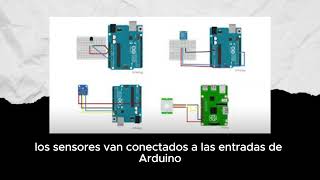 Sensores y Actuadores de ARDUINO [upl. by Anialad503]