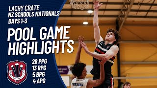 Lachy Crate Highlights  NZ Schools Nationals first three days [upl. by Kurman]