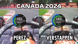 Why is Perez so much slower than Verstappen in Canada qualifying [upl. by Flight]