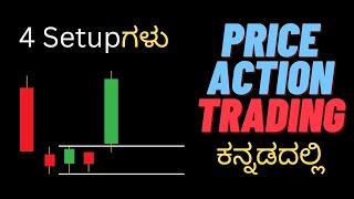 Price Action Trading For Beginners  03  The four setups [upl. by Eigroeg]