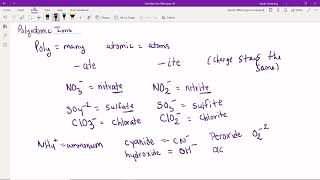 Learning Polyatomic Ions Part 1 [upl. by Arted]