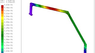 CalculiX  Buckling analysis of the steel frame [upl. by Conah]